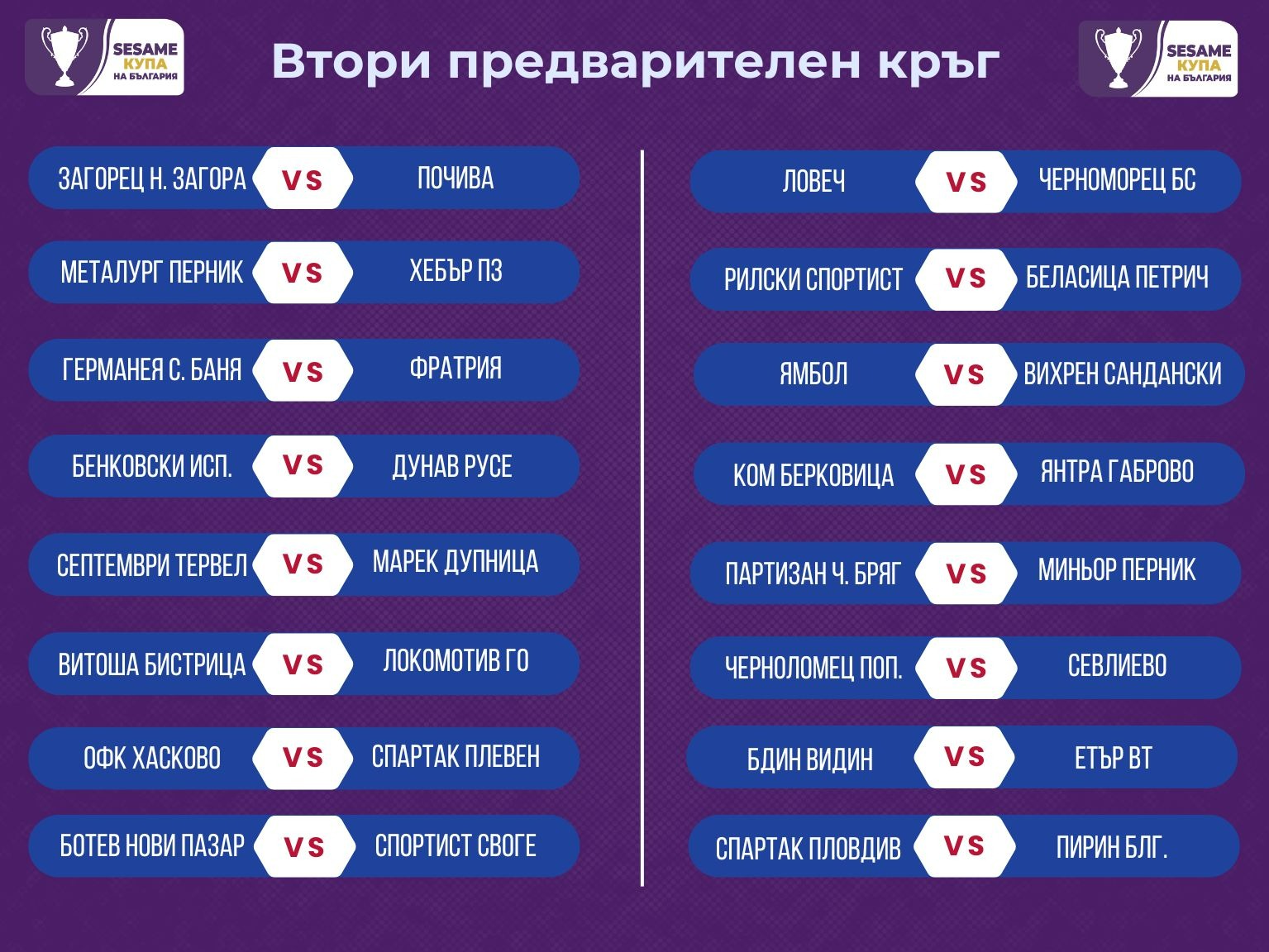 Жребий за Втори предварителен кръг на SESAME Купа на България 