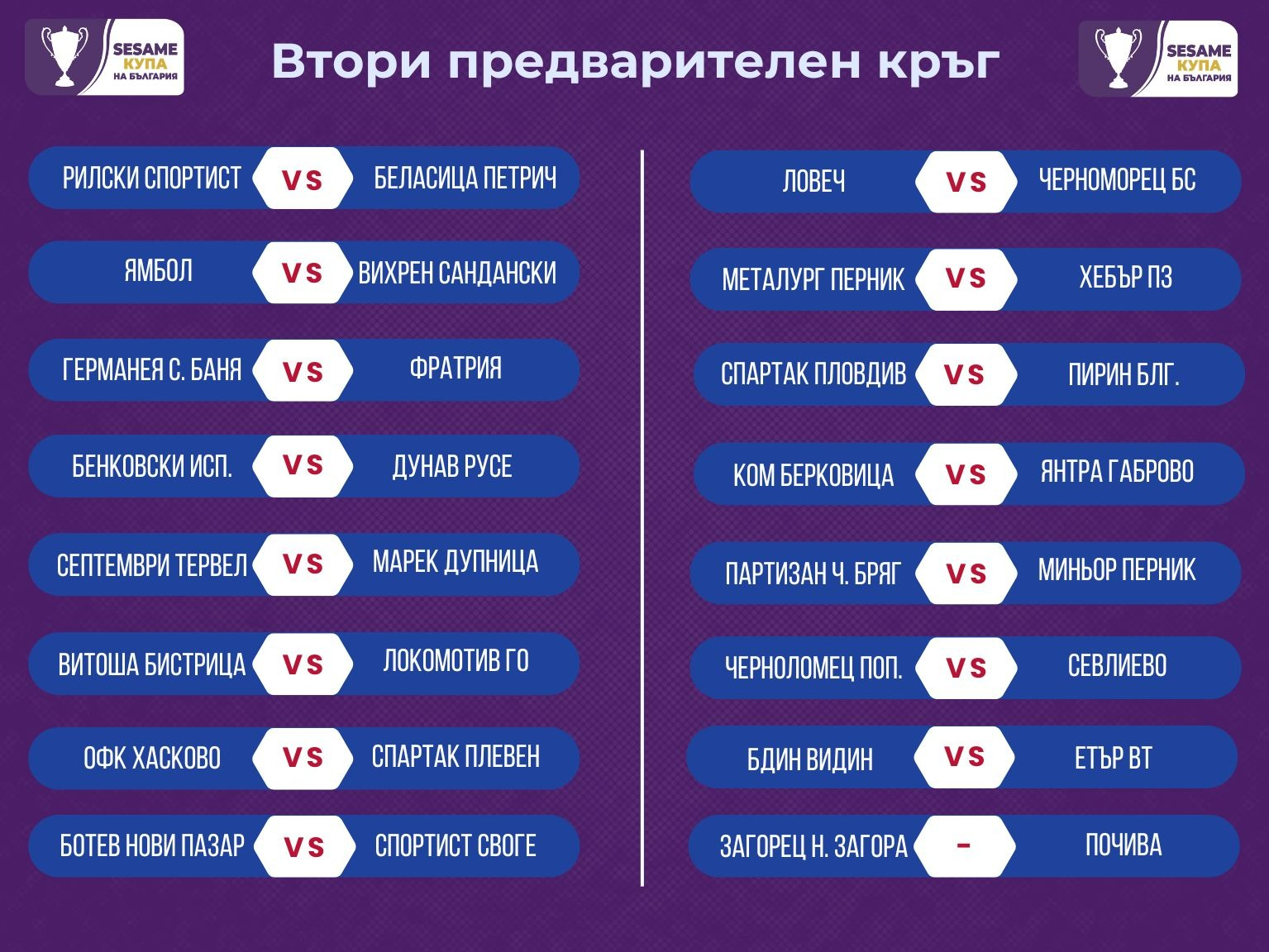 Sesame Купа на България - II предварителен кръг - крайни резултати